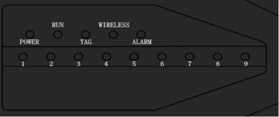 RRUx881ADV