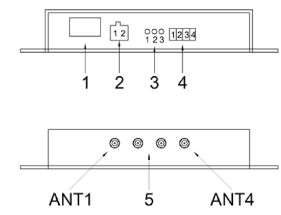 RRU7181DL